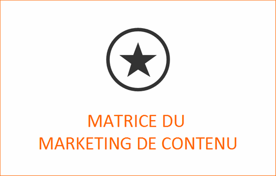 Matrice du marketing de contenu